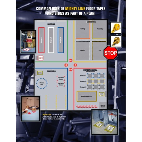 ETIPL Yellow Floor Marking Tape